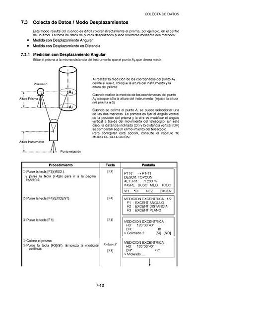 DESPLAZAMIENTO OFFSETS