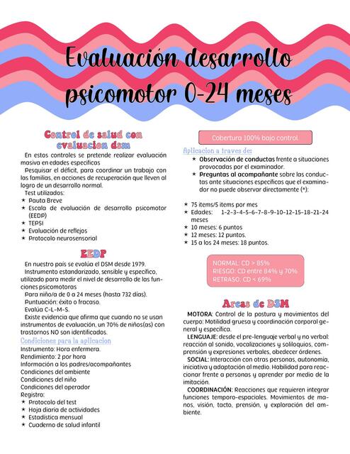 Desarrollo Psicomotor Bebe De A Meses Crecimiento Comportamiento