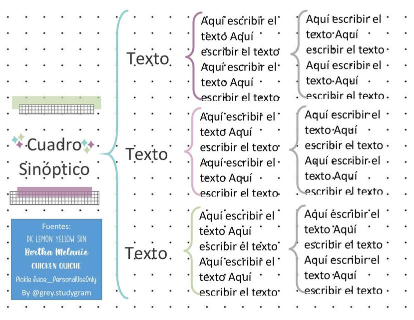 Cuadro Sinóptico 2