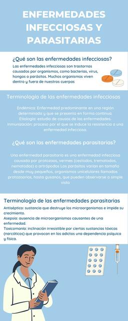 Infografía medicina profesional 