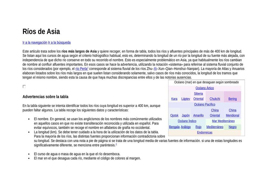 Ríos de Asia