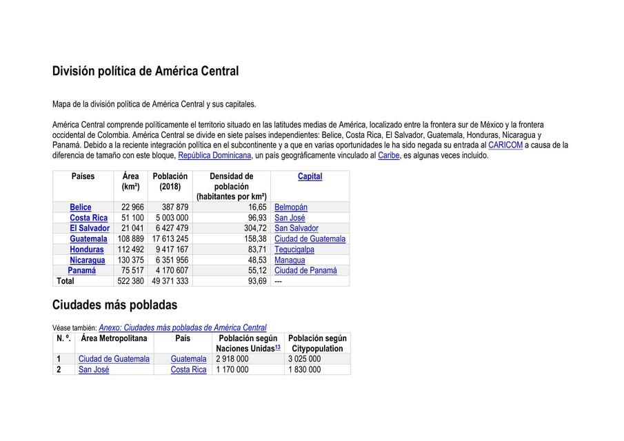 División política de América Central