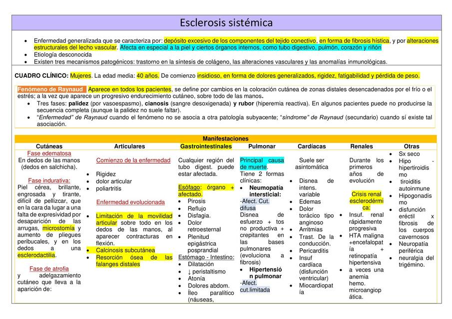 Esclerosis sistémica