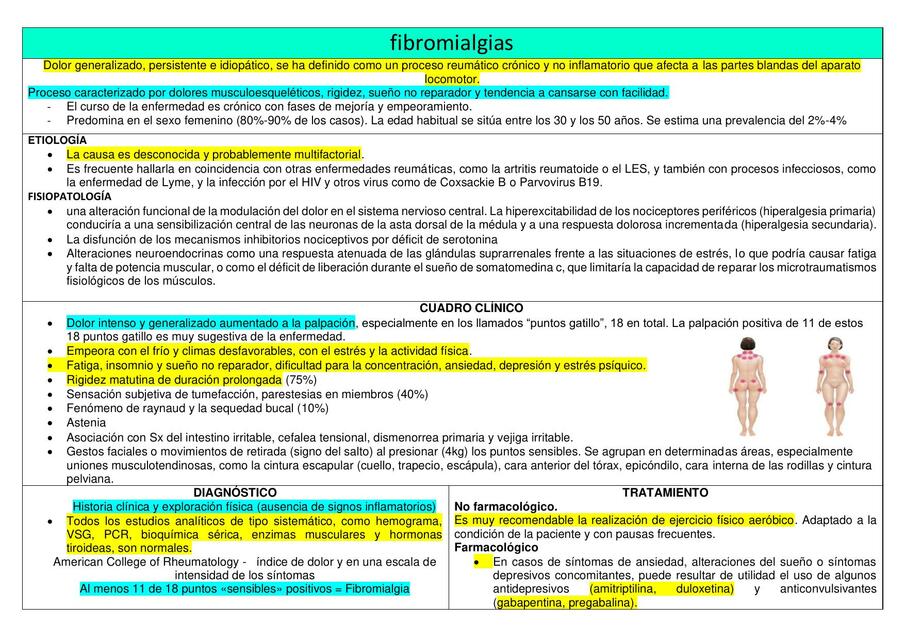 Fibromialgias