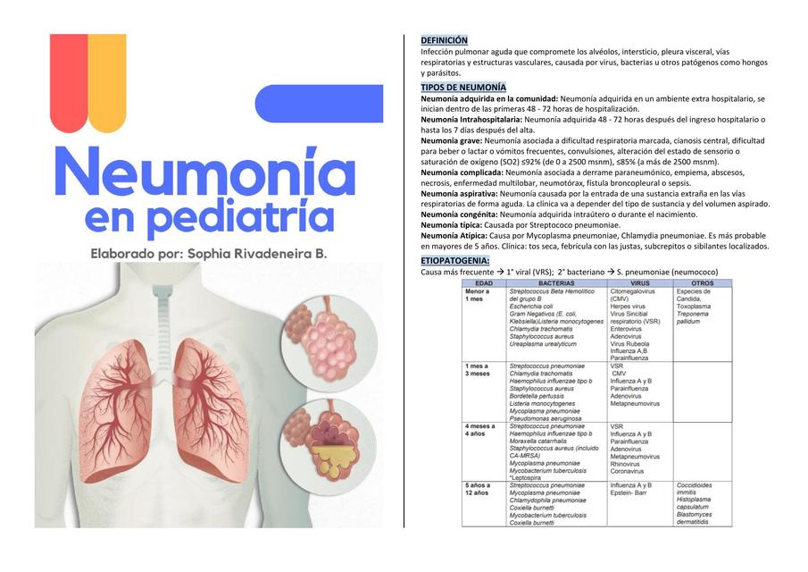 NEUMONIA EN PEDIATRIA