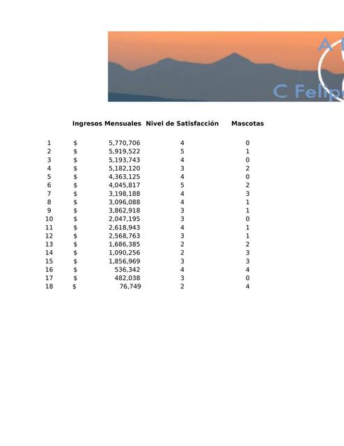 Plantilla Coeficiente de Correlación el Excel