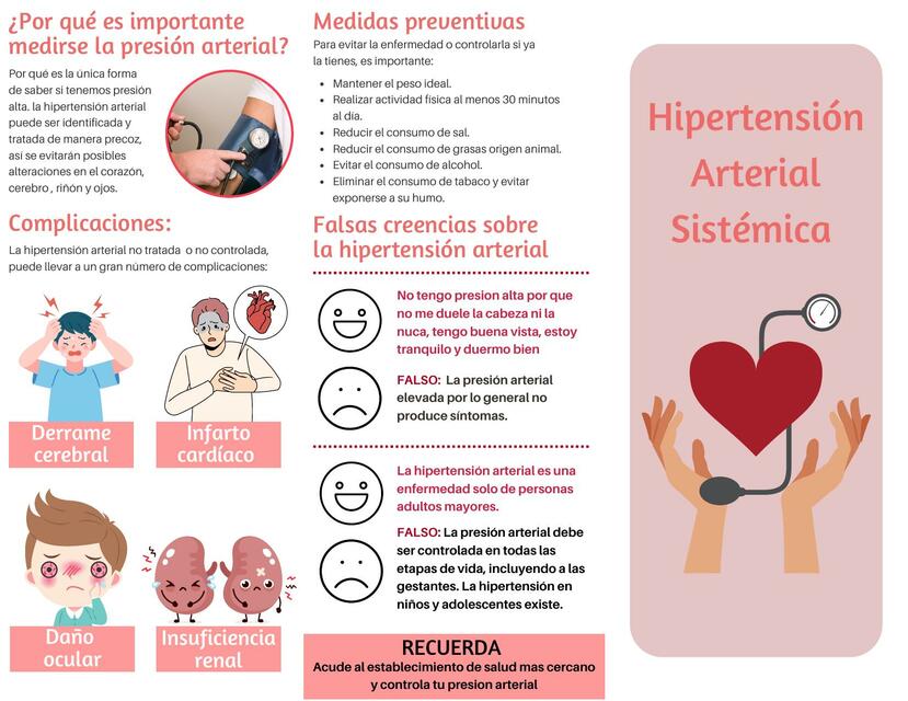 Hipertensión Arterial Sistémica | Mariana Valeria | uDocz