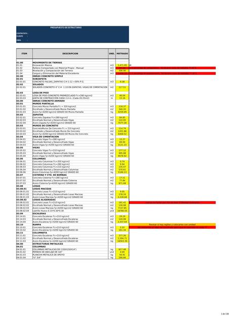 Metrado de estructuras