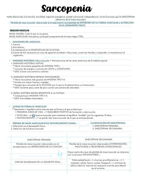 Sarcopenia 