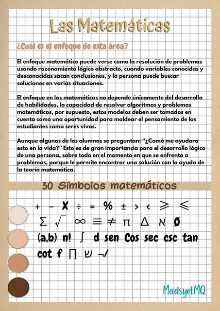 Las Matemáticas