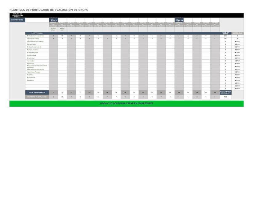 Plantillas para evaluaciones de desempeño