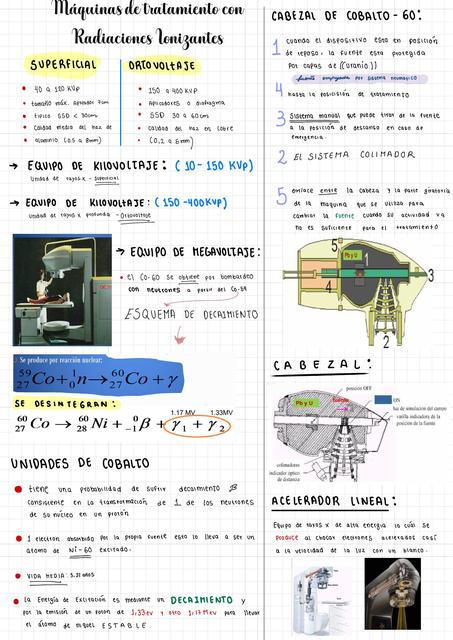 Máquinas de tratamiento con Radiaciones Lonizantes