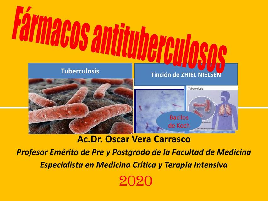 Fármacos antituberculosos 