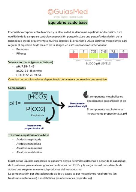 Equilibrio Acido Base En Cirugía Guiasmed Udocz