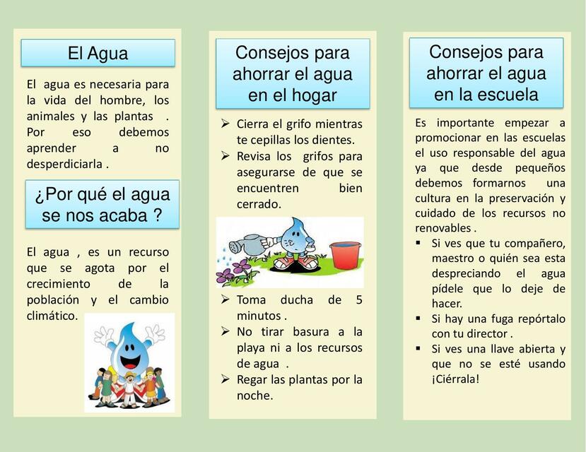 Triptico Del Agua 4176