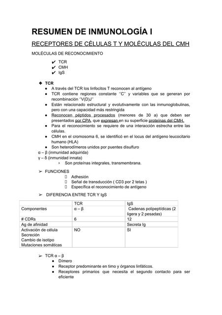 Resumen de Inmunología - Parcial