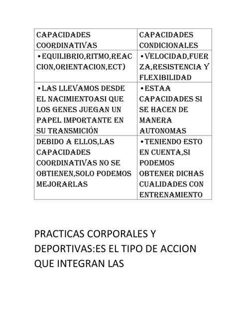 Prácticas Corporales y Deportivas 