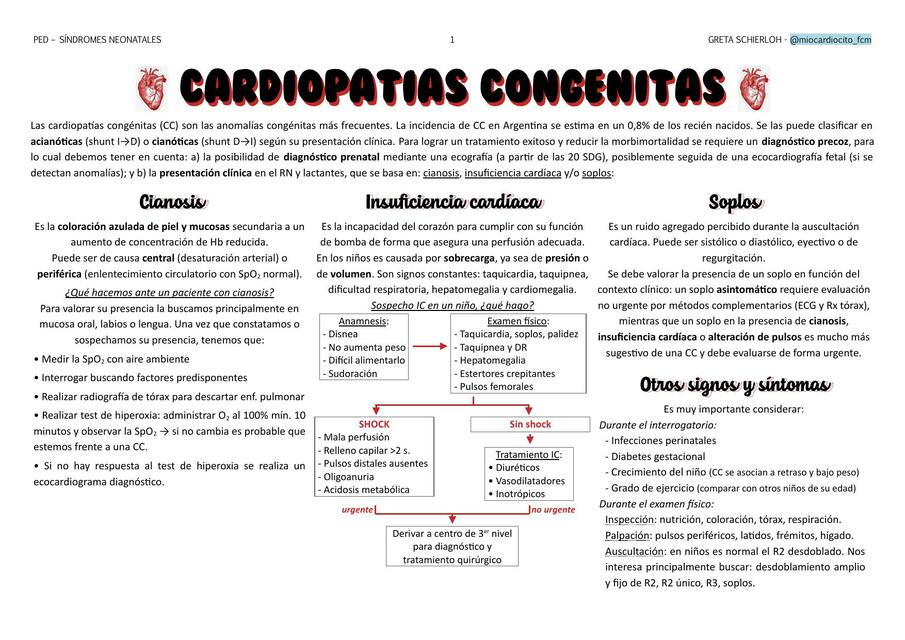 Cardiopatías Congénitas