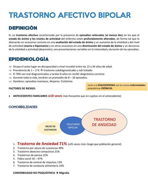 Trastorno Afectivo Bipolar