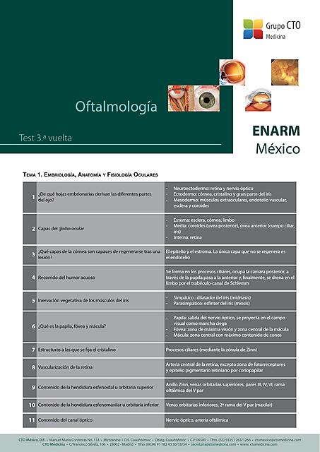 Preguntas Oftalmología