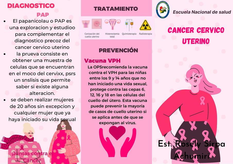 Cáncer Cérvico Uterino 