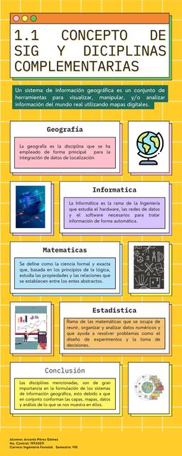 Infografía Cartográfica