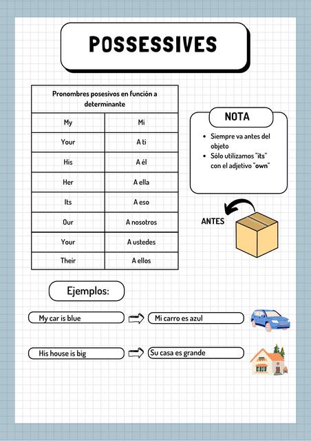 Possessives