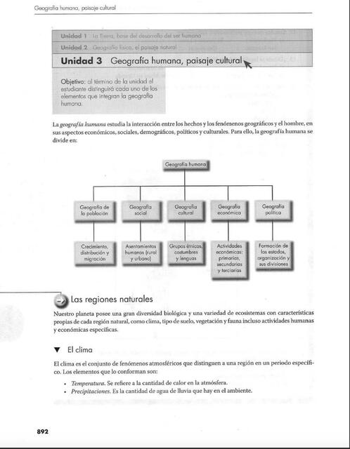 Geografía Humana, Paisaje Cultural 