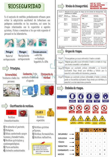 Bioseguridad 