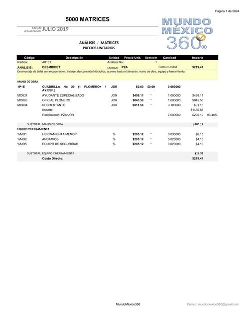 Análisis/Matrices- Precio Unitarios 