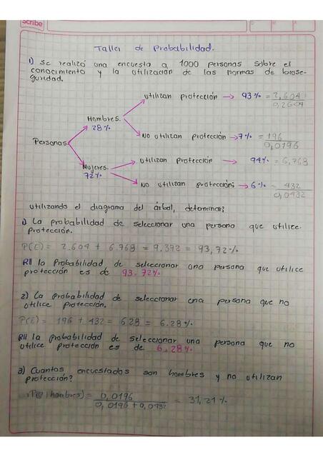 Taller de probabilidad