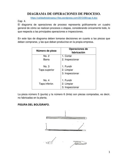 Diagrama de Operaciones de Procesos 