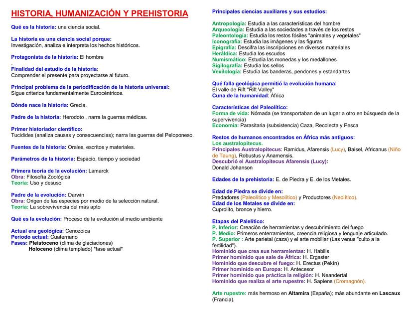 Historia, Humanización y Prehistoria 