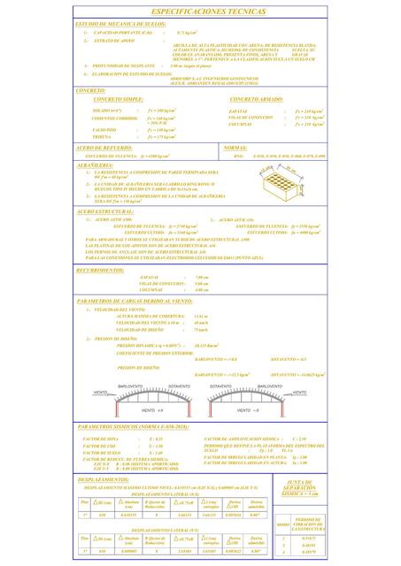 Especificaciones Técnicas 