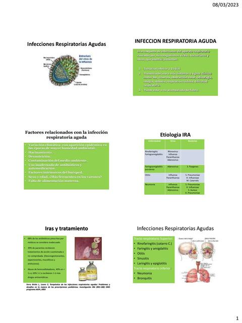 Infecciones Respiratorias Agudas 