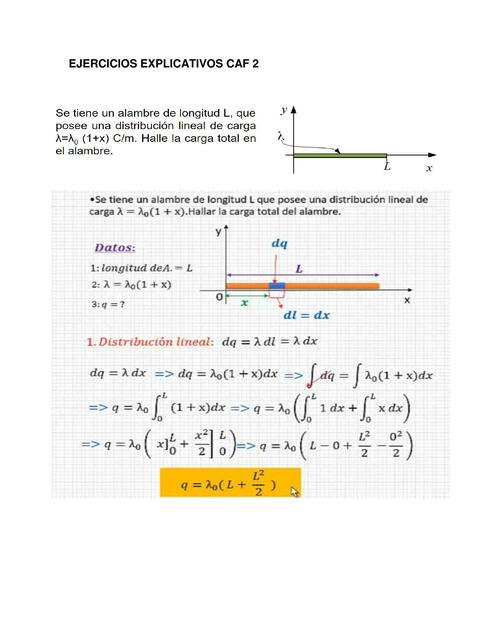 Ejercicios Explicativos CAF 2