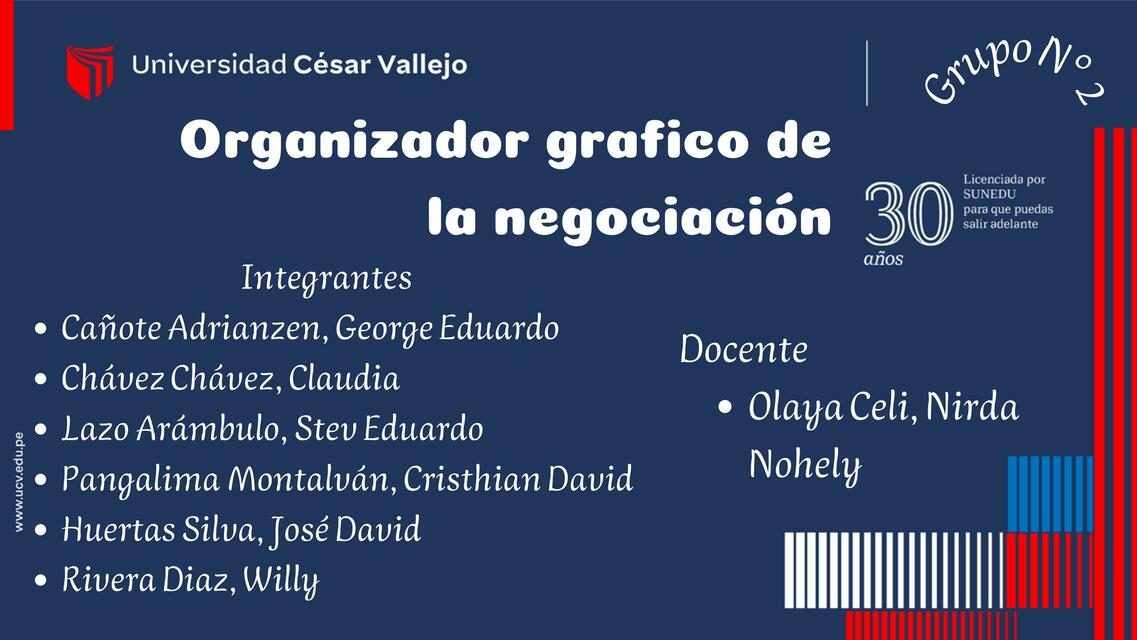 Negociación