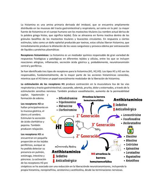 Antihistamínicos- Somnolencia y No Somnolencia