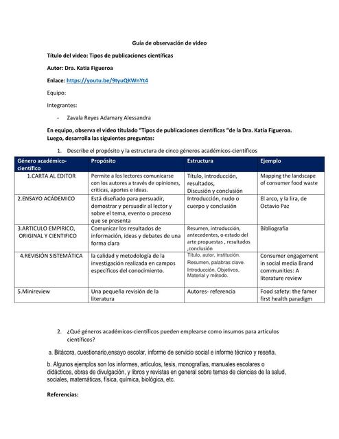 Tipos de Publicaciones Científicas