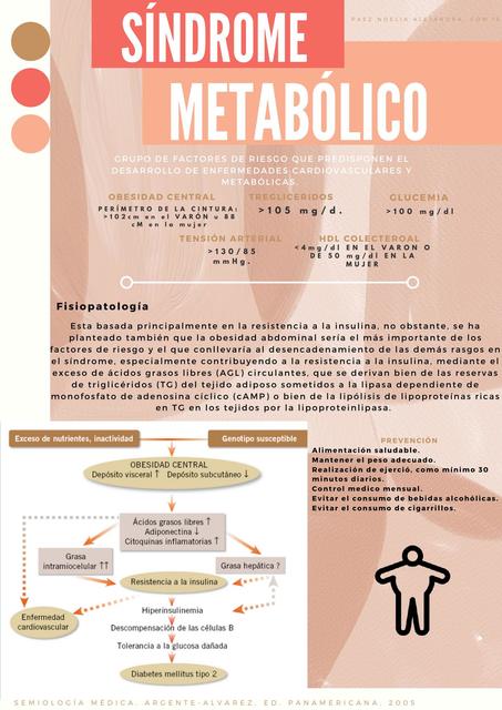 Síndrome Metabólico