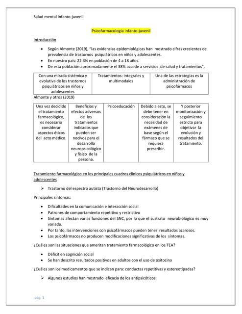 Psicofarmacología Infanto-Juvenil