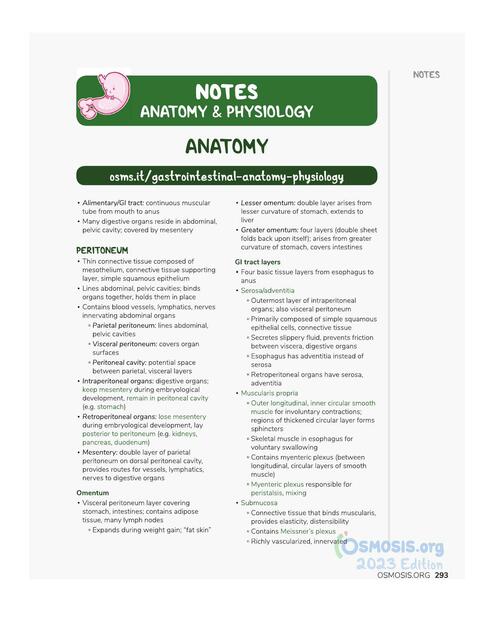 Anatomy and Physiology of the Gastrointestinal Sys