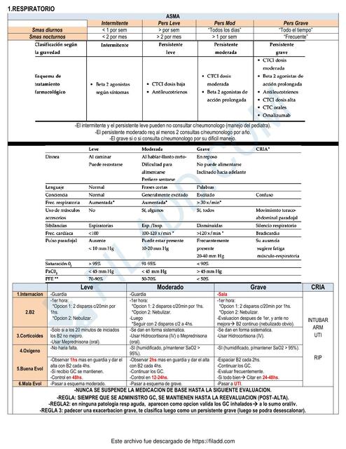 Pediatría 