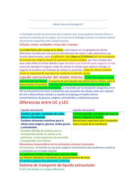 Medio Interno Fisiología