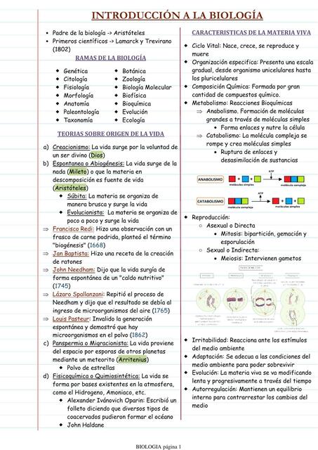 Introducción a la Biología 