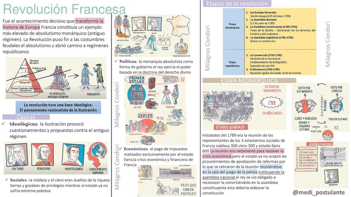 HU Revolución francesa | uDocz