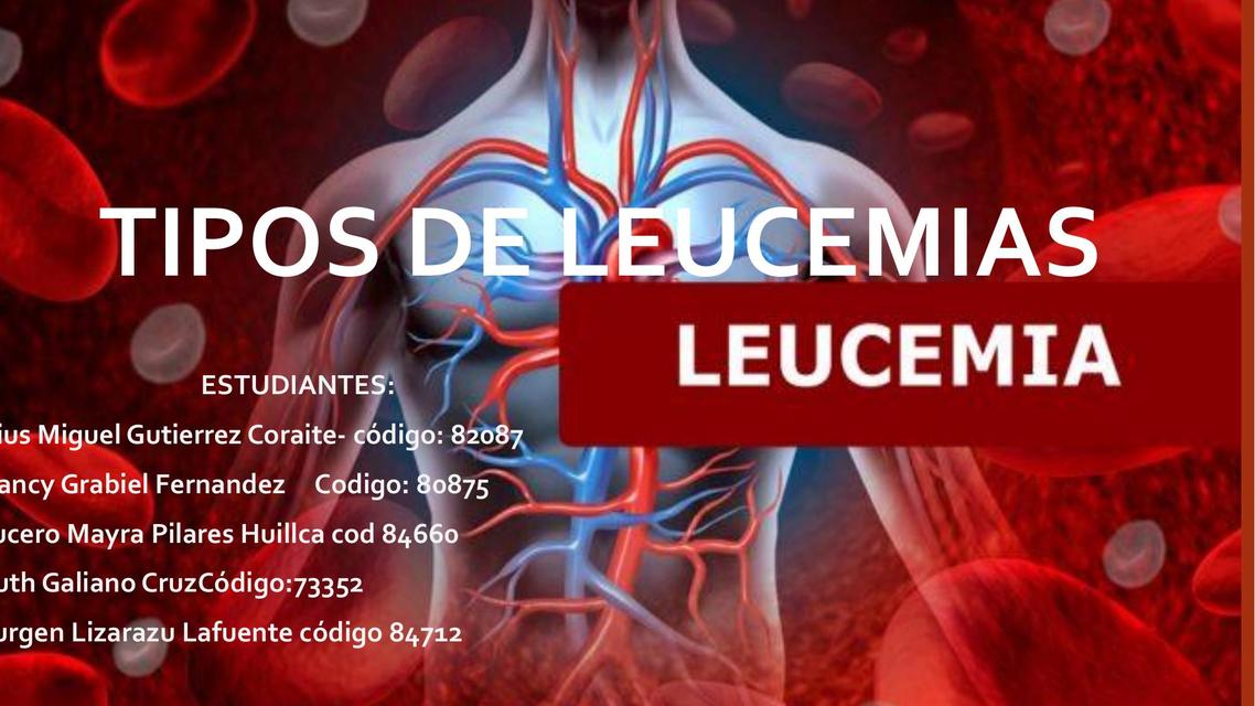 Tipos de Leucemia 