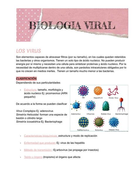 Biología Viral 