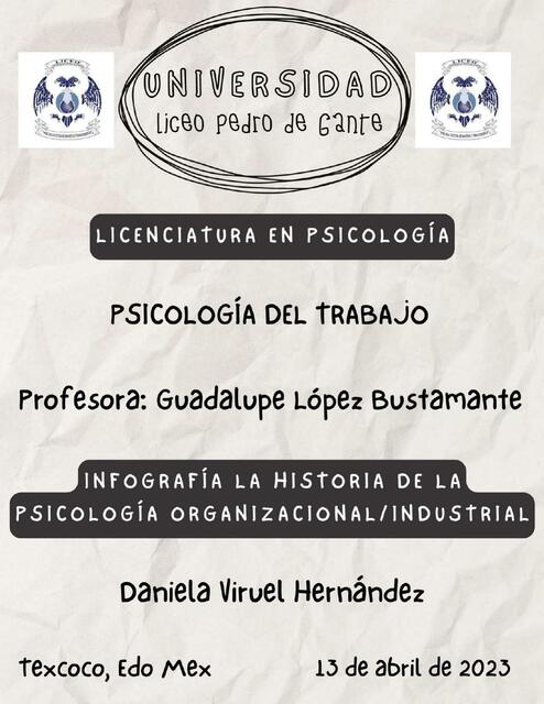 Infografìa Historia de la Psicologìa Organizacional/Industrial