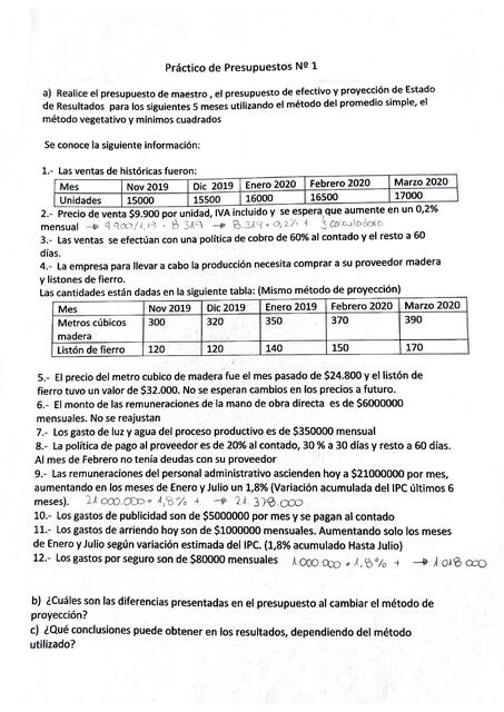 Práctico de Presupuestos N°1